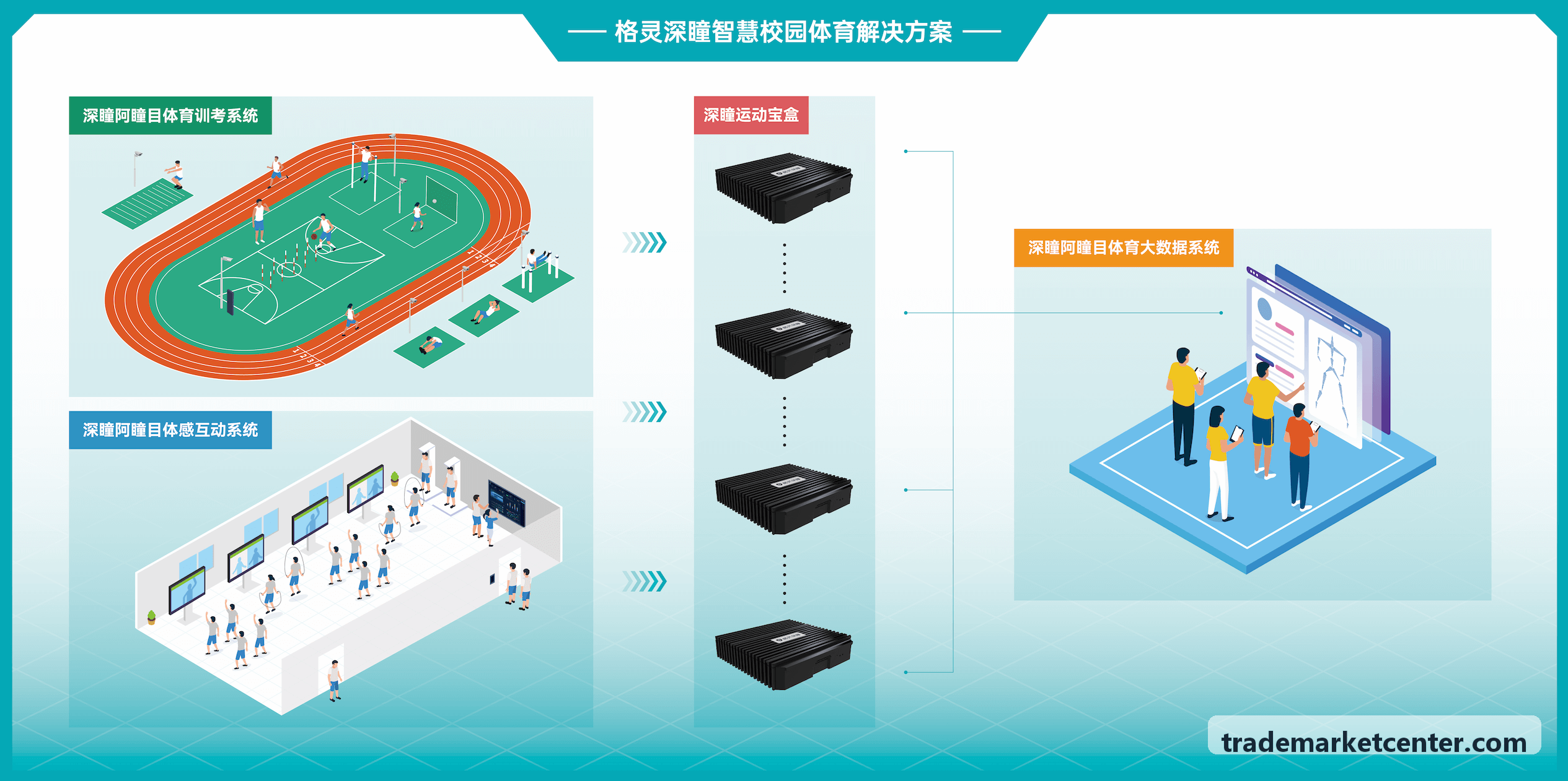Bybit跨国虚拟账本构建